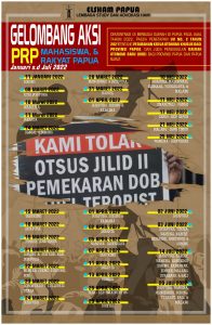 Elsham Papua "Demontrasi Penolakan DOB" Januari - Juni 2022
