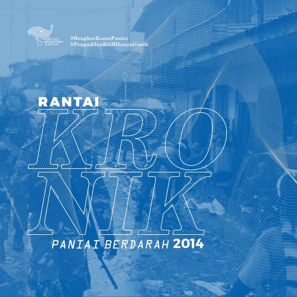 Pengadilan HAM Paniai